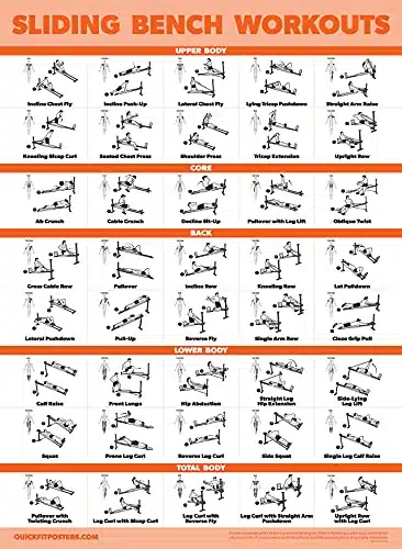 Sliding Bench Workout Poster   Compatible With Total Gym, Weider Ultimate Body Works   Incline Bench Exercise Chart [Light] (Laminated, Â X Â)