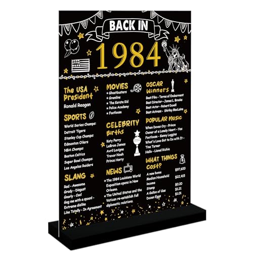 Darunaxy Black Gold Th Birthday Gift For Menback In Poster Acrylic Sign With Stand For Women One Sided Years Old Party Decoration Vintage Party Supply Th Class Reunion Decor Darunaxy Black Gold Th Birthday Gift For Men,Back In Poster Acrylic Sign With Stand For Women One Sided Years Old Party Decoration Vintage Party Supply Th Class Reunion Decor