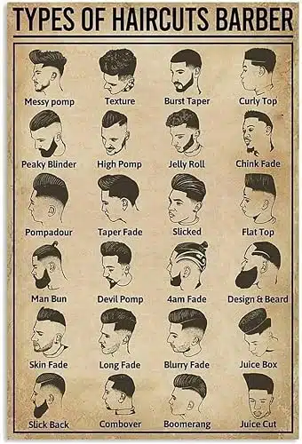 Vintage Wallart Prints Types Of Haircuts Barber Knowledge Metal Tin Sign Peaky Blinder Nanren Cave Bar Coffee Shop School Garage Bedroom Wall Decoration Iron Sheet Plaque Funny Gift